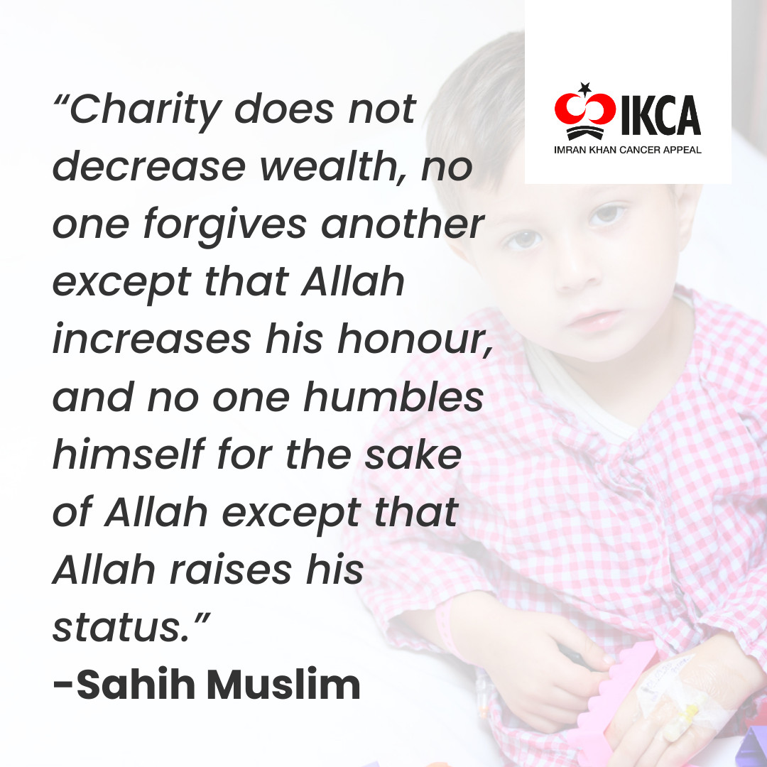 Sahih Muslim Hadiths on Charity